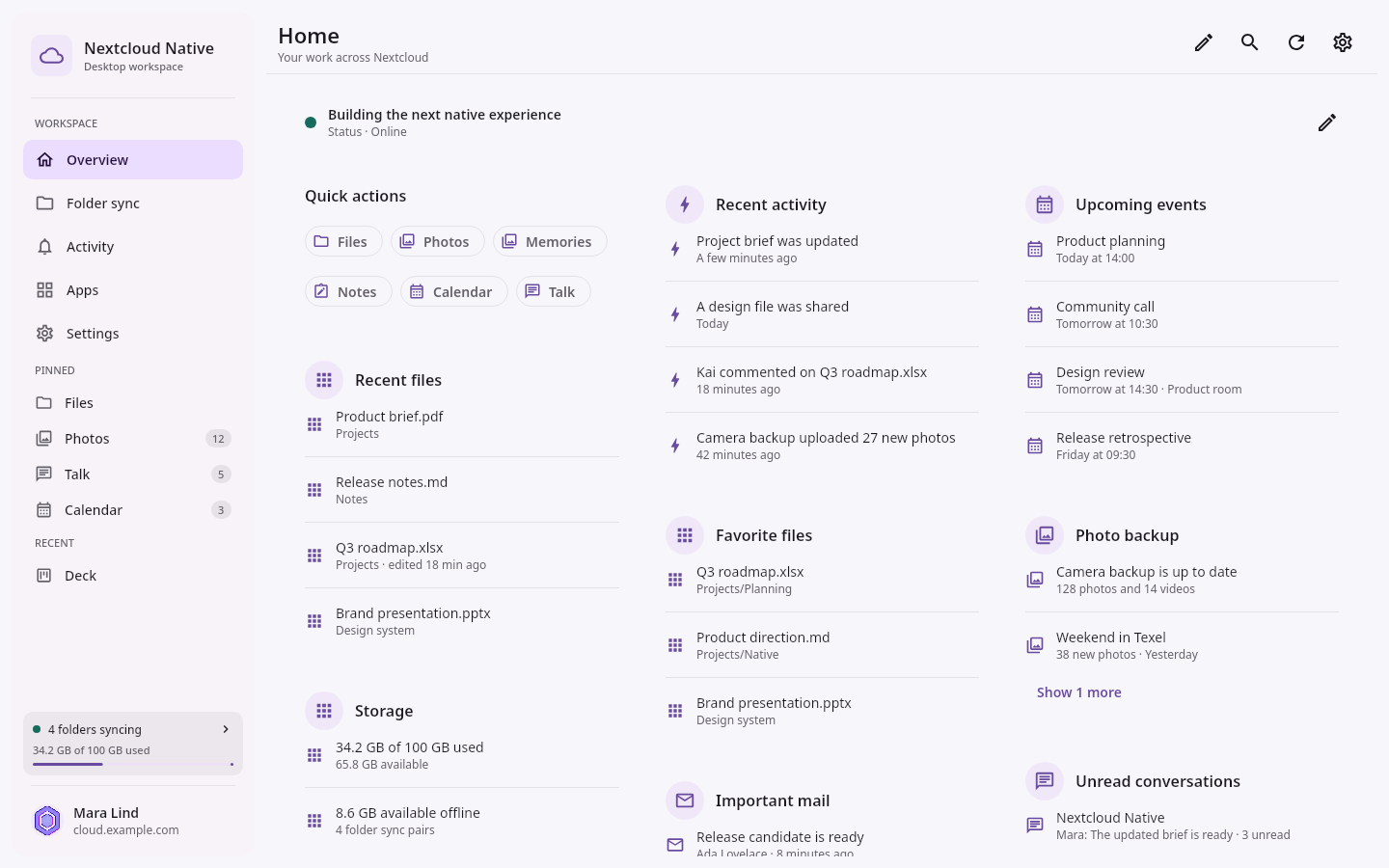 Workspace Home dashboard: Ready