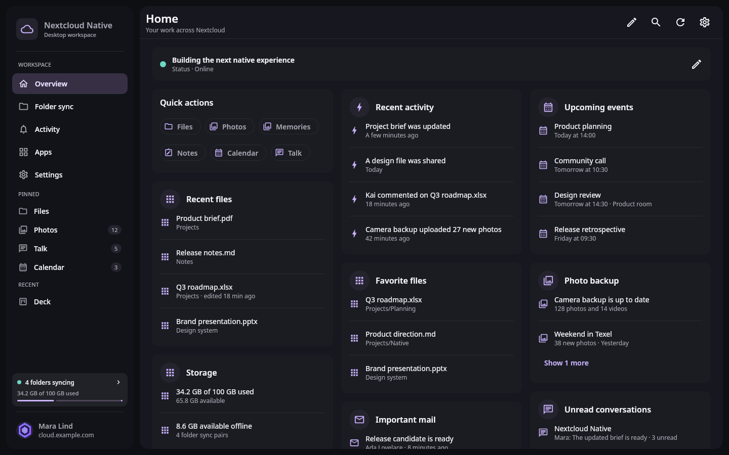 Workspace Home dashboard: Ready